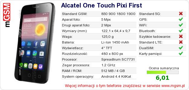 Dane telefonu Alcatel One Touch Pixi First