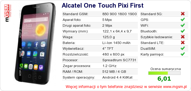 Dane telefonu Alcatel One Touch Pixi First