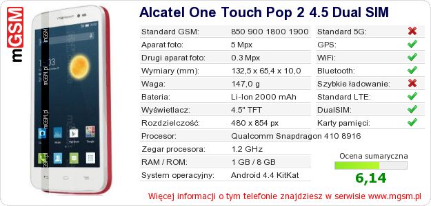 Dane telefonu Alcatel One Touch Pop 2 4.5 Dual SIM