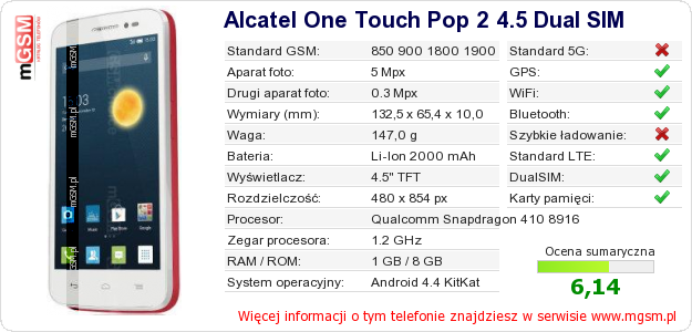Dane telefonu Alcatel One Touch Pop 2 4.5 Dual SIM
