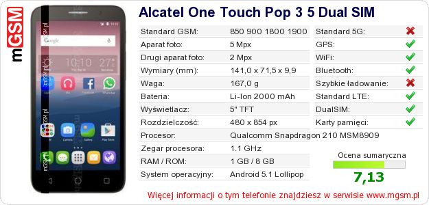 Dane telefonu Alcatel One Touch Pop 3 5 Dual SIM Dane telefonu Alcatel One Touch Pop 3 5 Dual SIM