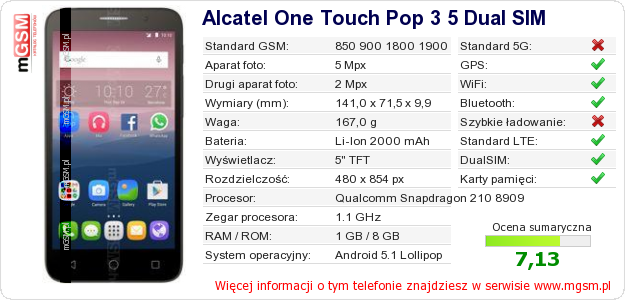Dane telefonu Alcatel One Touch Pop 3 5 Dual SIM