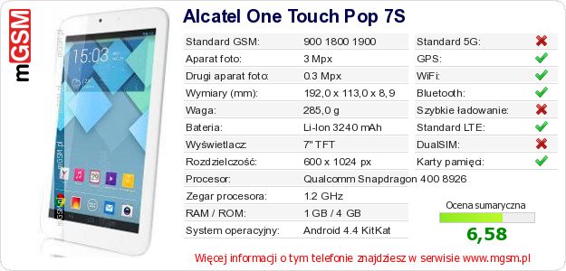 Dane telefonu Alcatel One Touch Pop 7S