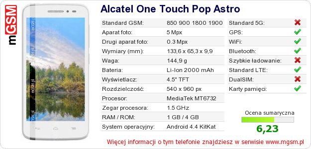 Dane telefonu Alcatel One Touch Pop Astro Dane telefonu Alcatel One Touch Pop Astro