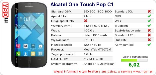 Dane telefonu Alcatel One Touch Pop C1