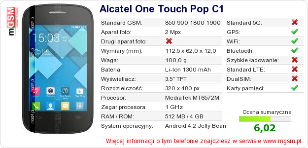Dane telefonu Alcatel One Touch Pop C1