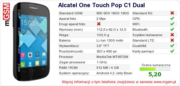 Dane telefonu Alcatel One Touch Pop C1 Dual Dane telefonu Alcatel One Touch Pop C1 Dual
