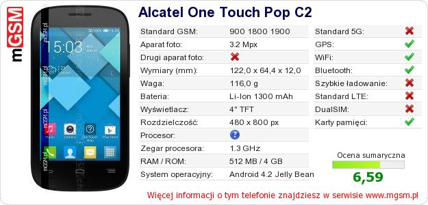 Dane telefonu Alcatel One Touch Pop C2