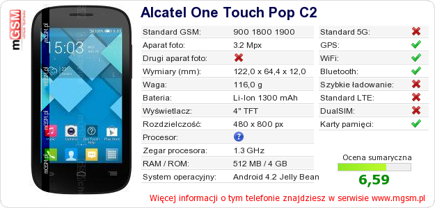 Dane telefonu Alcatel One Touch Pop C2