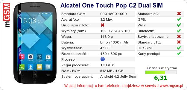 Dane telefonu Alcatel One Touch Pop C2 Dual SIM