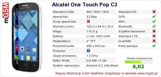 Dane telefonu Alcatel One Touch Pop C3