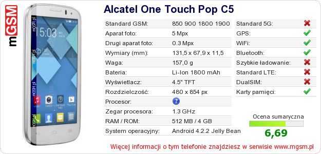 Dane telefonu Alcatel One Touch Pop C5