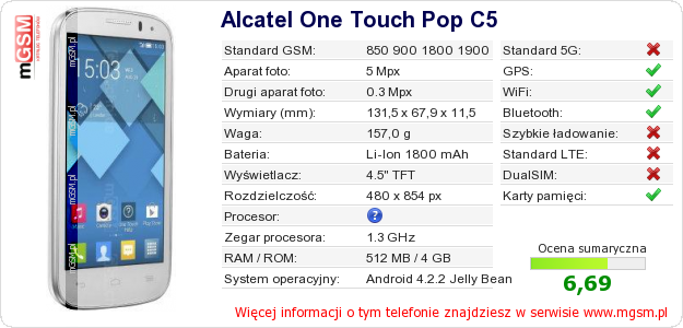 Dane telefonu Alcatel One Touch Pop C5
