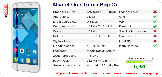 Dane telefonu Alcatel One Touch Pop C7