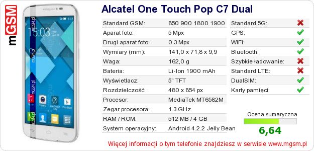 Dane telefonu Alcatel One Touch Pop C7 Dual