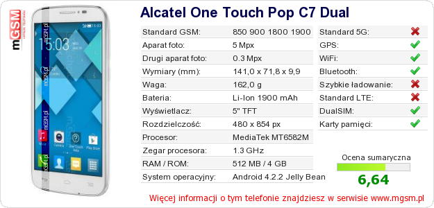 Dane telefonu Alcatel One Touch Pop C7 Dual