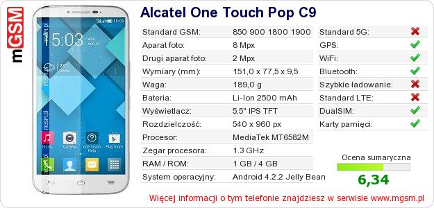 Dane telefonu Alcatel One Touch Pop C9 Dane telefonu Alcatel One Touch Pop C9