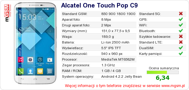 Dane telefonu Alcatel One Touch Pop C9