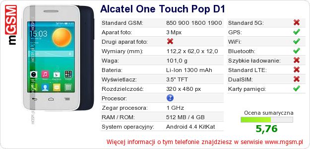 Dane telefonu Alcatel One Touch Pop D1
