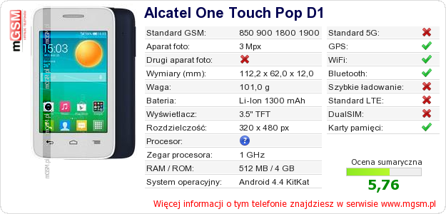 Dane telefonu Alcatel One Touch Pop D1 Dane telefonu Alcatel One Touch Pop D1