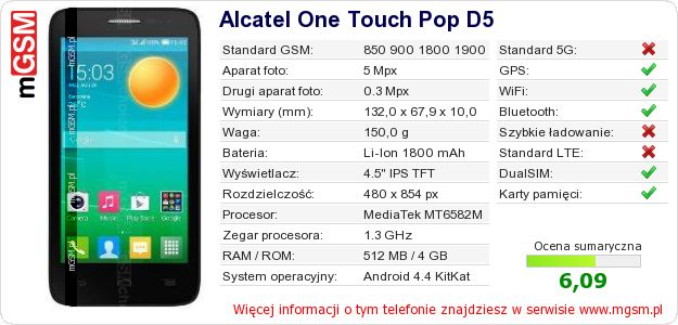 Dane telefonu Alcatel One Touch Pop D5 Dane telefonu Alcatel One Touch Pop D5