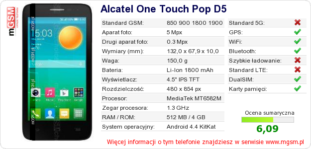 Dane telefonu Alcatel One Touch Pop D5 Dane telefonu Alcatel One Touch Pop D5