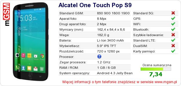 Dane telefonu Alcatel One Touch Pop S9 Dane telefonu Alcatel One Touch Pop S9