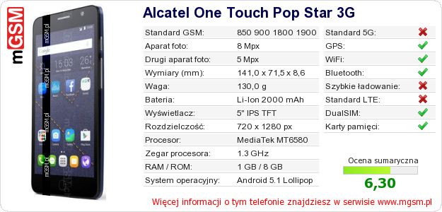 Dane telefonu Alcatel One Touch Pop Star 3G