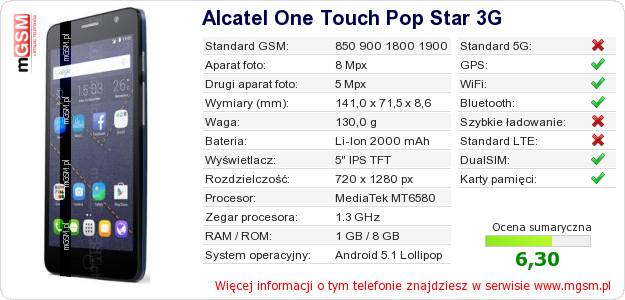 Dane telefonu Alcatel One Touch Pop Star 3G