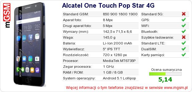 Dane telefonu Alcatel One Touch Pop Star 4G Dane telefonu Alcatel One Touch Pop Star 4G