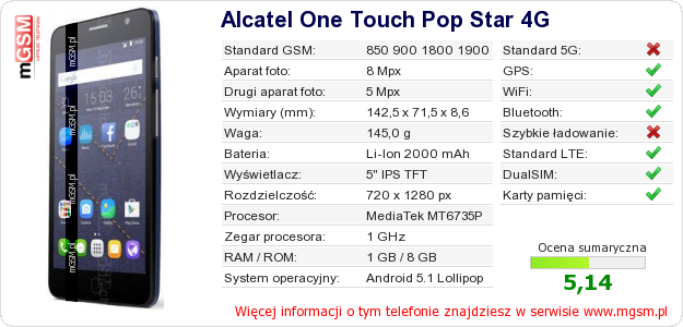 Dane telefonu Alcatel One Touch Pop Star 4G