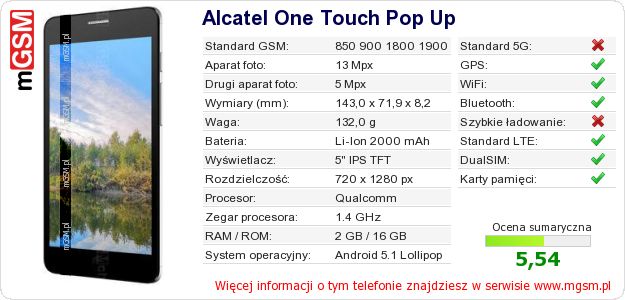 Dane telefonu Alcatel One Touch Pop Up Dane telefonu Alcatel One Touch Pop Up