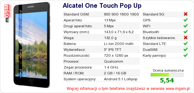 Dane telefonu Alcatel One Touch Pop Up