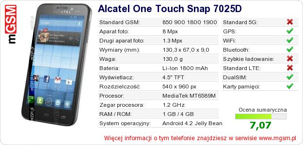 Dane telefonu Alcatel One Touch Snap 7025D Dane telefonu Alcatel One Touch Snap 7025D