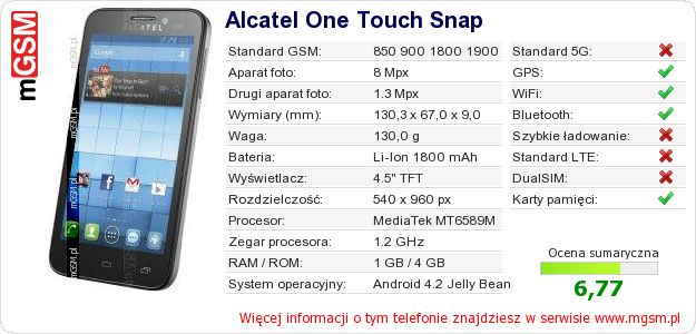 Dane telefonu Alcatel One Touch Snap Dane telefonu Alcatel One Touch Snap