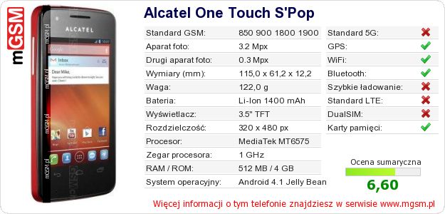 Dane telefonu Alcatel One Touch S Dane telefonu Alcatel One Touch S