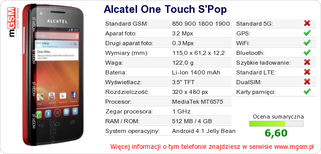 Dane telefonu Alcatel One Touch S