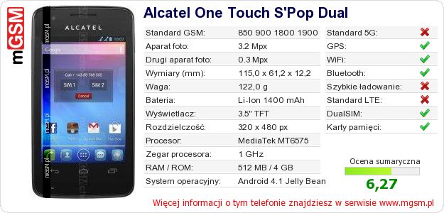 Dane telefonu Alcatel One Touch S Dane telefonu Alcatel One Touch S