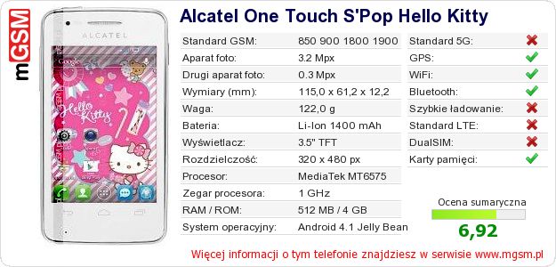 Dane telefonu Alcatel One Touch S