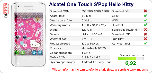 Dane telefonu Alcatel One Touch S
