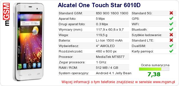 Dane telefonu Alcatel One Touch Star 6010D