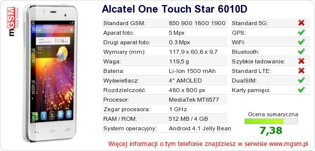 Dane telefonu Alcatel One Touch Star 6010D Dane telefonu Alcatel One Touch Star 6010D