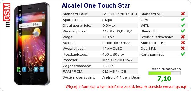Dane telefonu Alcatel One Touch Star