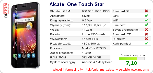 Dane telefonu Alcatel One Touch Star
