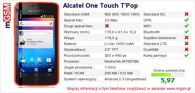 Dane telefonu Alcatel One Touch T Dane telefonu Alcatel One Touch T