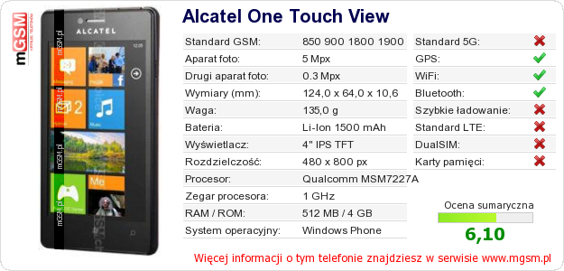 Dane telefonu Alcatel One Touch View Dane telefonu Alcatel One Touch View