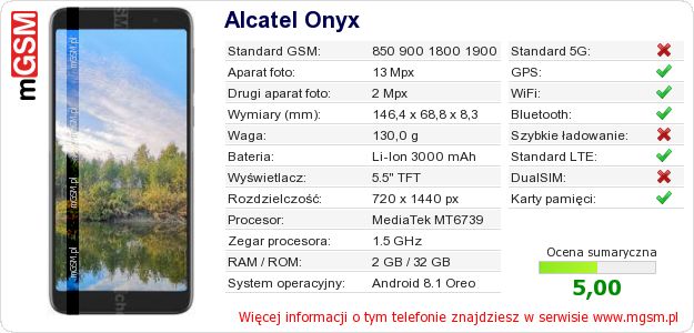Dane telefonu Alcatel Onyx Dane telefonu Alcatel Onyx
