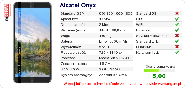 Dane telefonu Alcatel Onyx