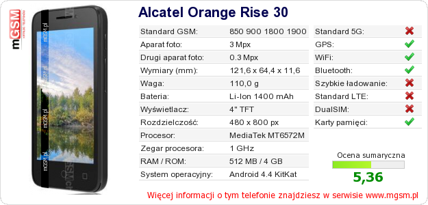 Dane telefonu Alcatel Orange Rise 30