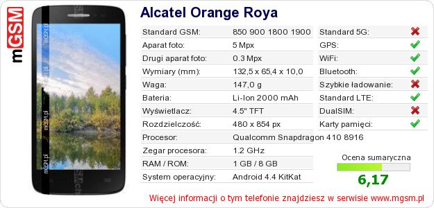 Dane telefonu Alcatel Orange Roya